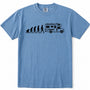 Blue Jean short-sleeve crewneck t-shirt featuring a black graphic print of the evolution of man leading up to a walking figure next to an RV, displayed on a clean white background.
